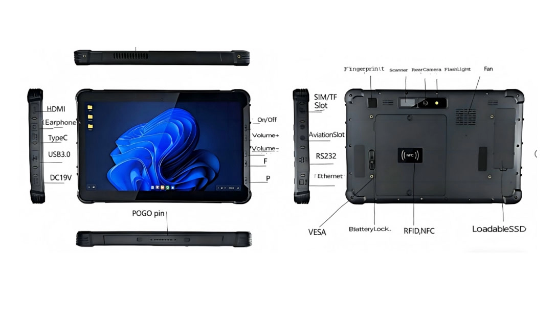 為什麼 OEM 買家在 2026 年更喜歡 12 吋 Windows 10/11 強固式平板電腦